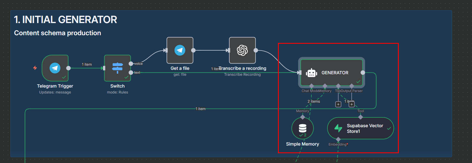 Top 8 retrieved semantic chunks with metadata prior to generation